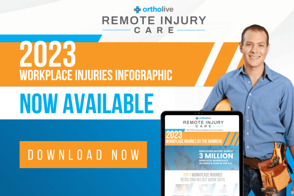 2023 Workplace Injury Statistics Infographic